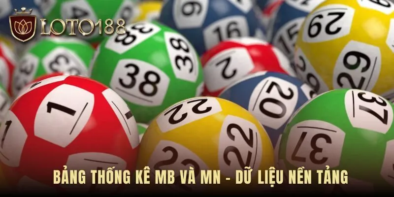 Bảng thống kê là dữ liệu nền tảng cho phương pháp Gap Analysis lô gan